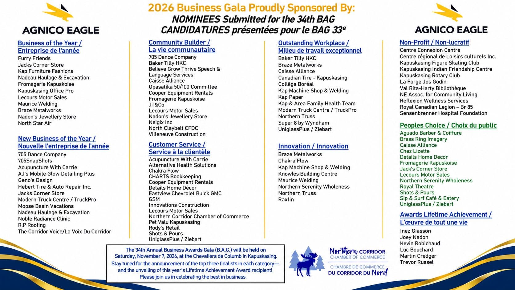 Member directory banner